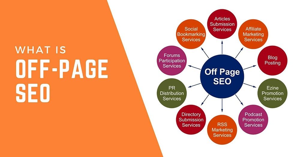 9 Off-Page SEO Secrets Experts Never Reveal 9 Off-Page SEO Secrets Experts Never Reveal