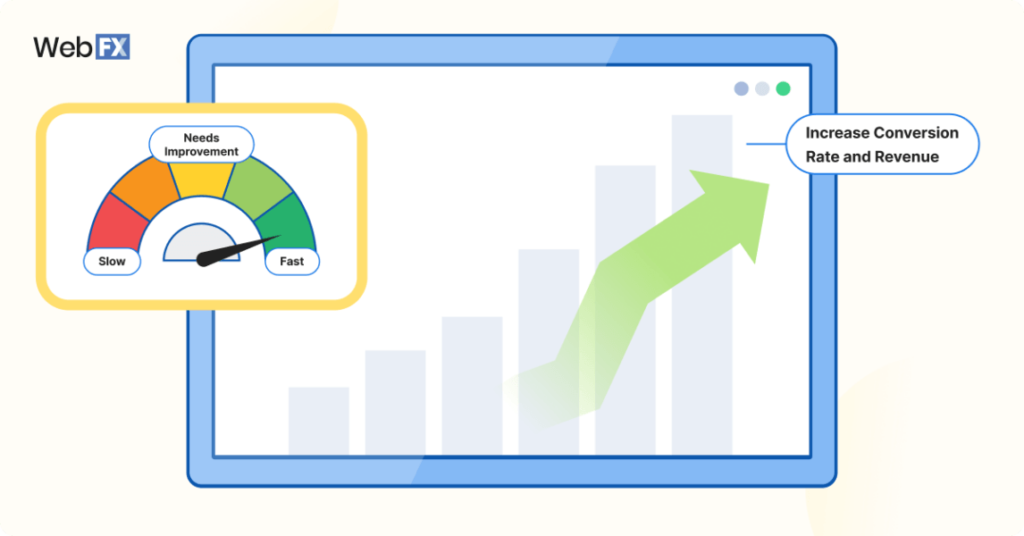 Optimize Service Pages Properly