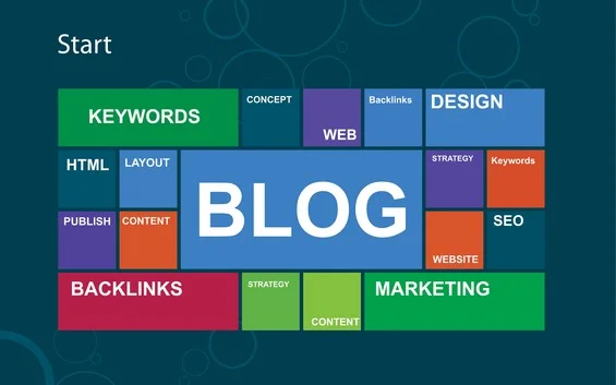  Blog graphic with keywords like SEO, MARKETING, DESIGN, BACKLINKS around the word BLOG