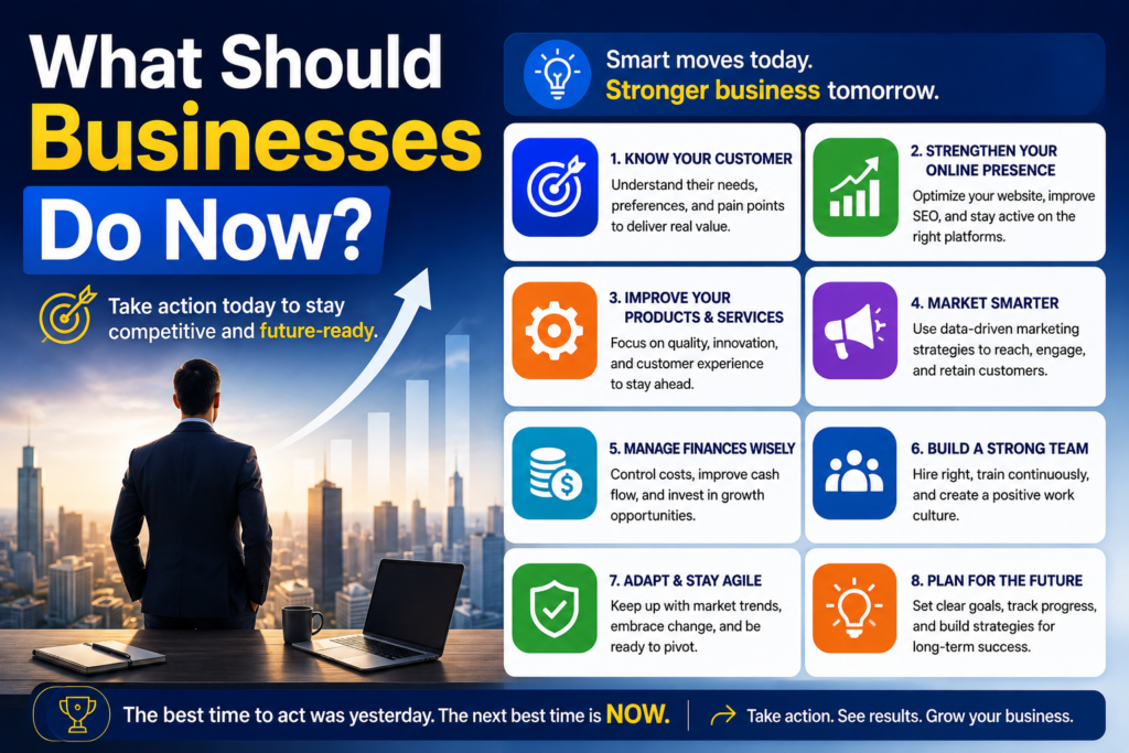 "Business growth infographic showing key strategies, online presence, marketing, team building, and future planning for business success."