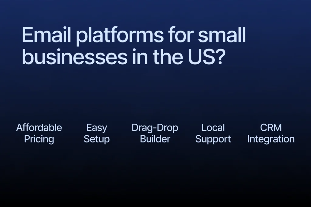  Navy blue and black gradient background with white heading "Email platforms for small businesses in the US?" Below, five benefits are spaced out: "Affordable Pricing," "Easy Setup," "Drag-Drop Builder", "Local Support", and "CRM Integration".