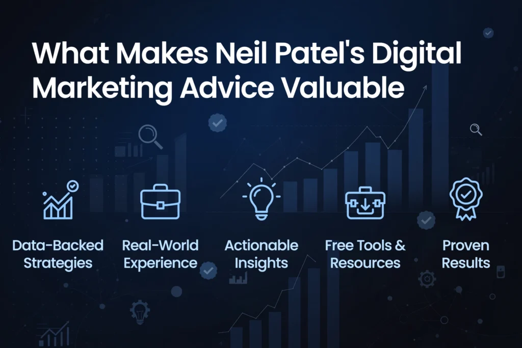 Navy blue and black gradient background with subtle growth chart and expertise badge graphic. White heading "What Makes Neil Patel's Digital Marketing Advice Valuable" Below, five value points are spaced out: "Data-Backed Strategies," "Real-World Experience," "Actionable Insights," "Free Tools & Resources," and "Proven Results."