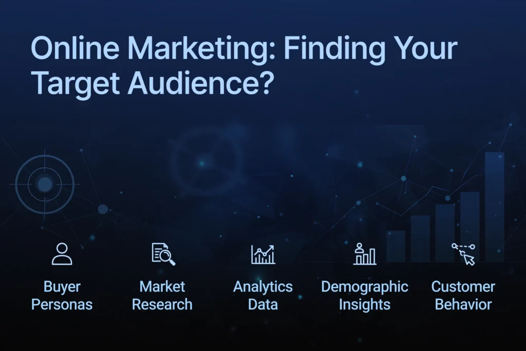 Navy blue and black gradient background with subtle digital target and user data charts graphic. White heading "Online Marketing: Finding Your Target Audience?" Below, five audience research methods are spaced out: "Buyer Personas," "Market Research," "Analytics Data," "Demographic Insights," and "Customer Behavior."