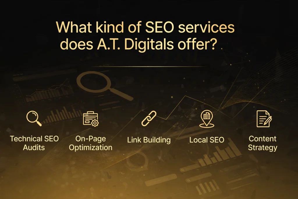 Golden and black gradient background with subtle SEO dashboard and magnifying glass graphic. Gold heading "What kind of SEO services does A.T. Digitals offer?" Below, five services are spaced out: "Technical SEO Audits," "On-Page Optimization," "Link Building," "Local SEO," and "Content Strategy."