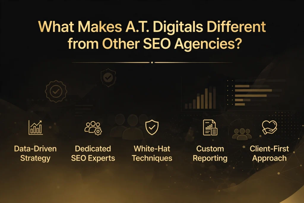 Golden and black gradient background with subtle comparison chart and quality badge graphic. Gold heading "What Makes A.T. Digitals Different from Other SEO Agencies?" Below, five differentiators are spaced out: "Data-Driven Strategy," "Dedicated SEO Experts," "White-Hat Techniques," "Custom Reporting," and "Client-First Approach."