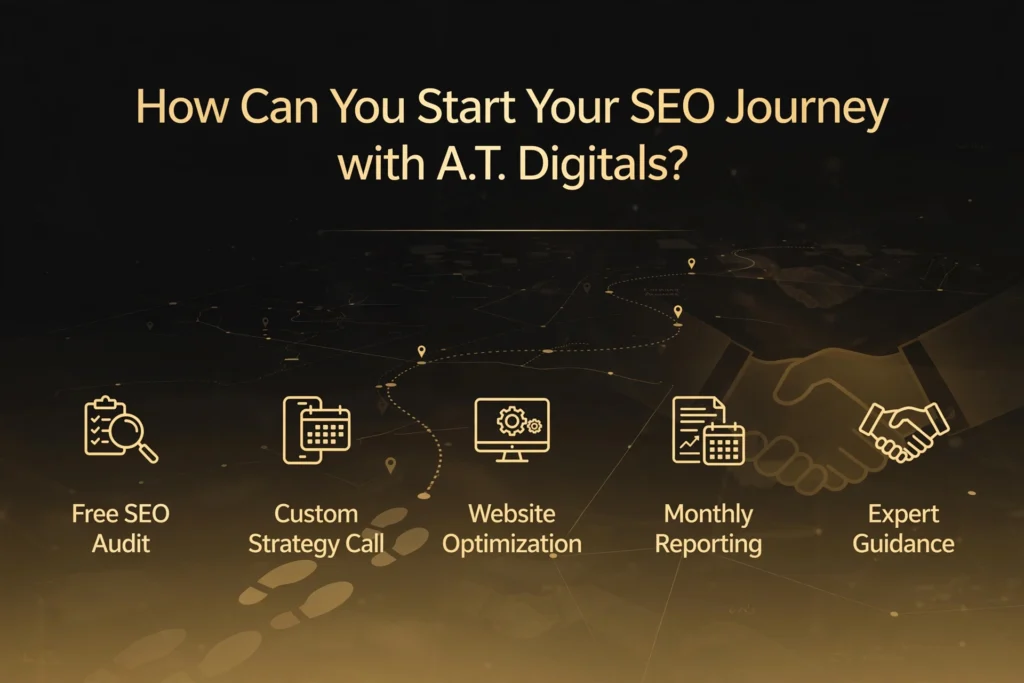 Golden and black gradient background with subtle roadmap and handshake graphic. Gold heading "How Can You Start Your SEO Journey with A.T. Digitals?" Below, five steps are spaced out: "Free SEO Audit," "Custom Strategy Call," "Website Optimization," "Monthly Reporting," and "Expert Guidance."