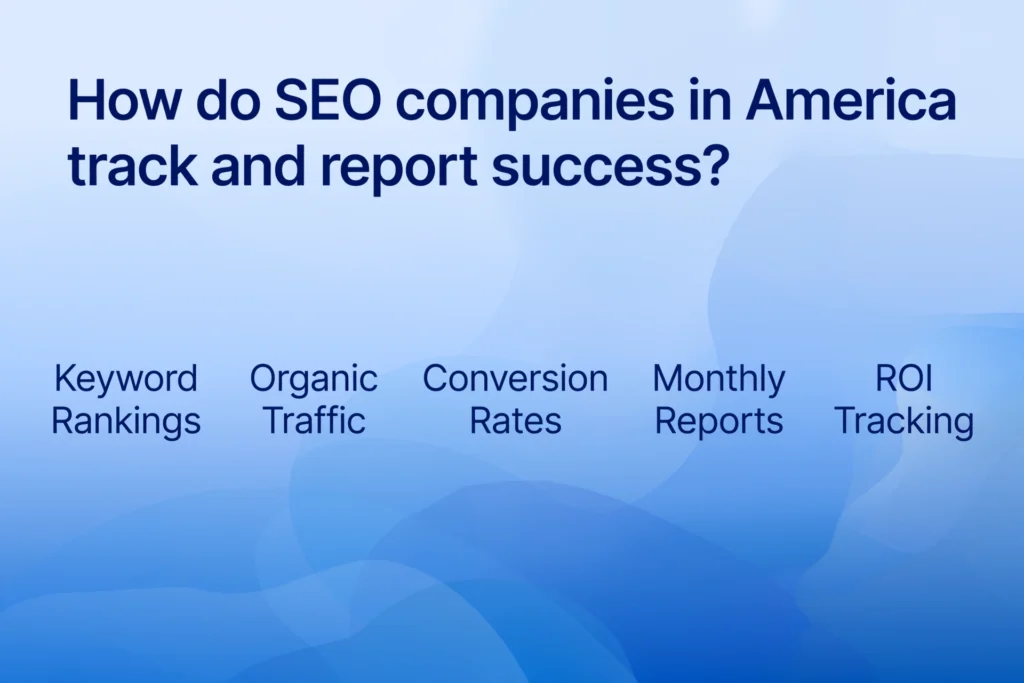 Blue gradient background with dark blue heading "How do SEO companies in America track and report success?" Below, five key metrics are spaced out: "Keyword Rankings," "Organic Traffic," "Conversion Rates," "Monthly Reports," and "ROI Tracking."