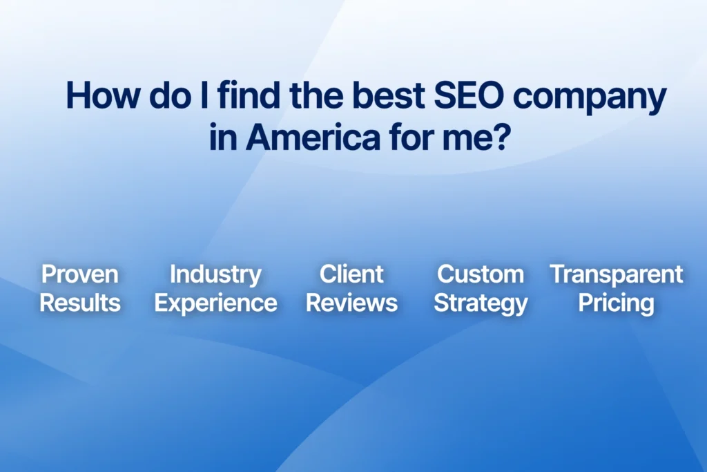 Blue gradient background with dark blue heading "How do I find the best SEO company in America for me?" Below are five key terms spaced out: "Proven Results," "Industry Experience," "Client Reviews," "Custom Strategy," and "Transparent Pricing."